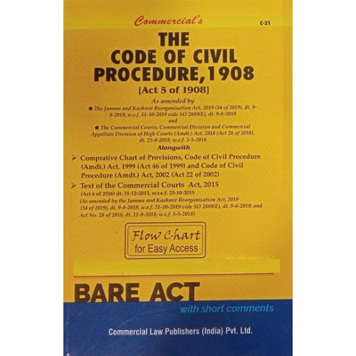 Commercial's The Code of Civil Procedure, 1908 [CPC] Bare Act 2024